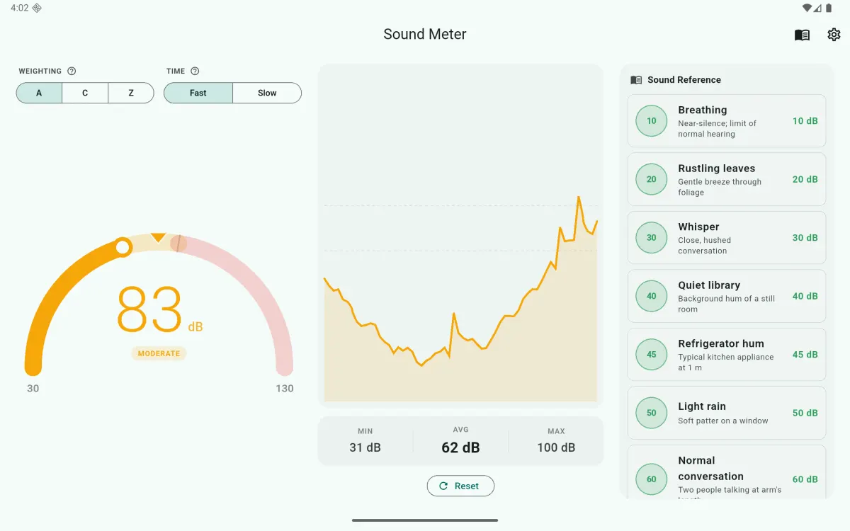 Sound Meter running on a 10-inch tablet in landscape, with the gauge and trend chart side by side